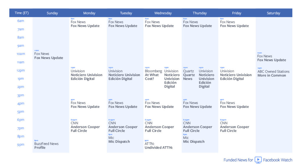 wersm-heres-the-schedule-for-facebooks-first-funded-news-shows-on-facebook-watch-img2